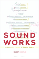 Neu: Sound Works – A Cultural Theory of Sound Design. by Holger Schulze
